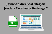 Jawaban dari Soal 'Bagian Jendela Excel yang Berfungsi'