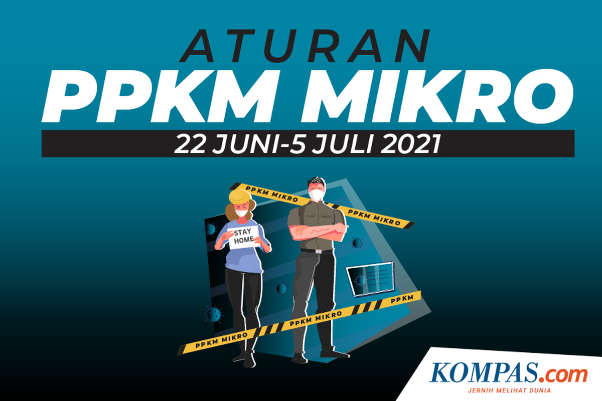 Aturan PPKM Mikro 22 Juni-5 Juli 2021
