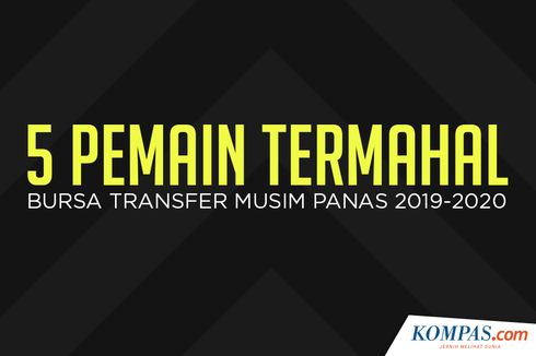 INFOGRAFIK: 5 Pemain Termahal Bursa Transfer Musim Panas 2019-2020