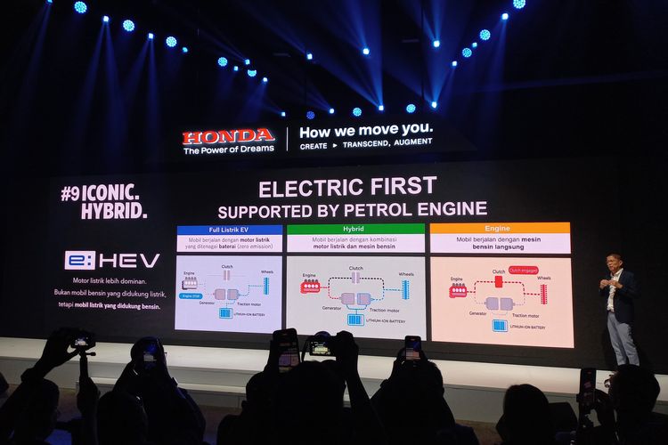 Cara kerja sistem e:HEV pada Honda HR-V hybrid