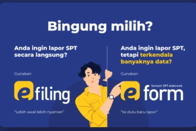 Besaran denda telat lapor SPT Tahunan untuk wajib pajak pribadi dan wajib pajak badan