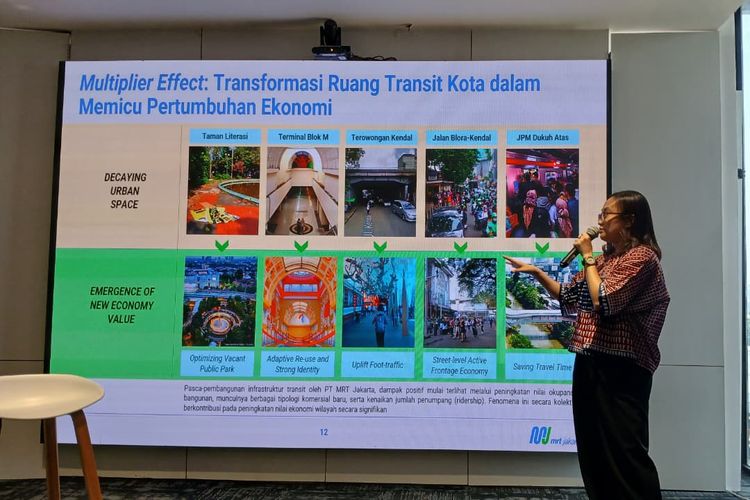 MRT Jakarta Bidik Pengembangan Apartemen di Blok M buat Generasi Muda