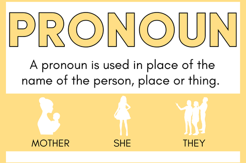 8 Jenis Pronouns dan Contoh Kalimatnya 