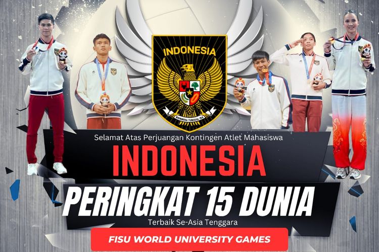 Lima Mahasiswa Indonesia meraih peringkat ke-15 dan membawa pulang empat medali emas serta tiga medali perak di FISU World University Games di China.