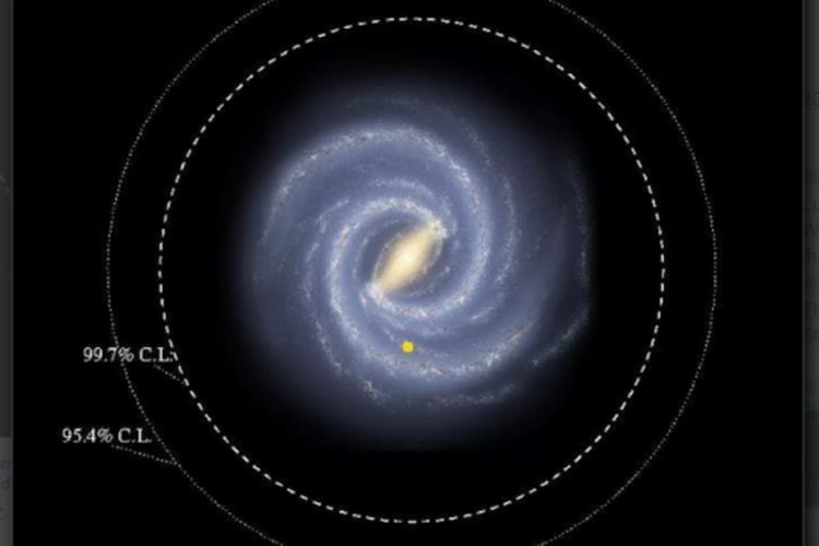 Disk bintang Bimasakti lebih besar dari yang diperkirakan sebelumnya, sebuah laporan penelitian baru. Ini memanjang ke paling tidak lingkaran burik dalam ilustrasi ini, dan dapat mencapai lebih jauh lagi.
