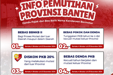 13 Provinsi Ini Gelar Pemutihan Pajak Kendaraan Bermotor