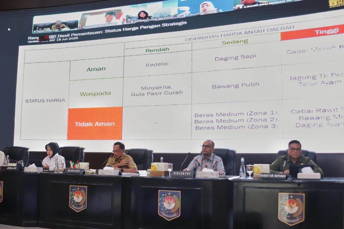 Menteri Dalam Negeri (Mendagri) Muhammad Tito Karnavian saat memimpin Rapat Koordinasi (Rakor) Pengendalian Inflasi Daerah yang dirangkaikan dengan Pembahasan Evaluasi Dukungan Pemerintah Daerah dalam Program 3 Juta Rumah. Kegiatan ini diselenggarakan secara hybrid dari Gedung Sasana Bhakti Praja (SBP), Kantor Pusat Kementerian Dalam Negeri (Kemendagri), Jakarta, Selasa (22/7/2025).