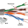 Jenis-jenis Sambungan Kabel