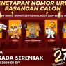 Daftar Nomor Urut Paslon Pilkada 2024 di 5 Kabupaten dan Kota Se-DIY