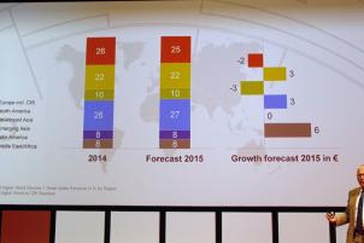 Global Director Consumer Electronics GfK Juergen Boyny memaparkan presentasi mengenai pertumbuhan penjualan perangkat elektronik pada acara IFA 2015 Global Press Conference di Hotel Intercontinental Malta, Sabtu (25/4/2015).