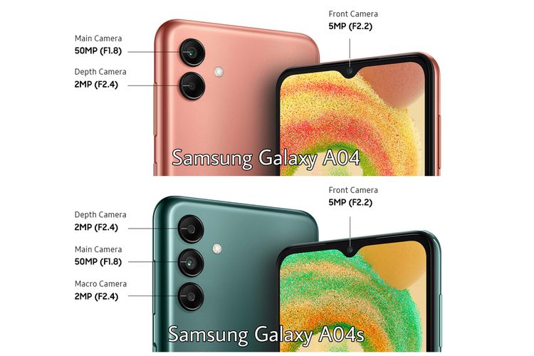 Perbandingan konfigurasi kamera depan dan belakang Samsung Galaxy A04 dan Samsung Galaxy A04s di Indonesia.