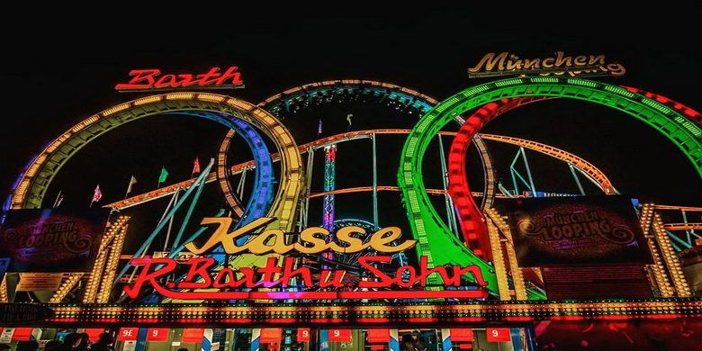 Roller coaster Munich Looping hadir di Winter Wonderland untuk memacu adrenalin pengunjung (Sumber: www.pinterest.com)