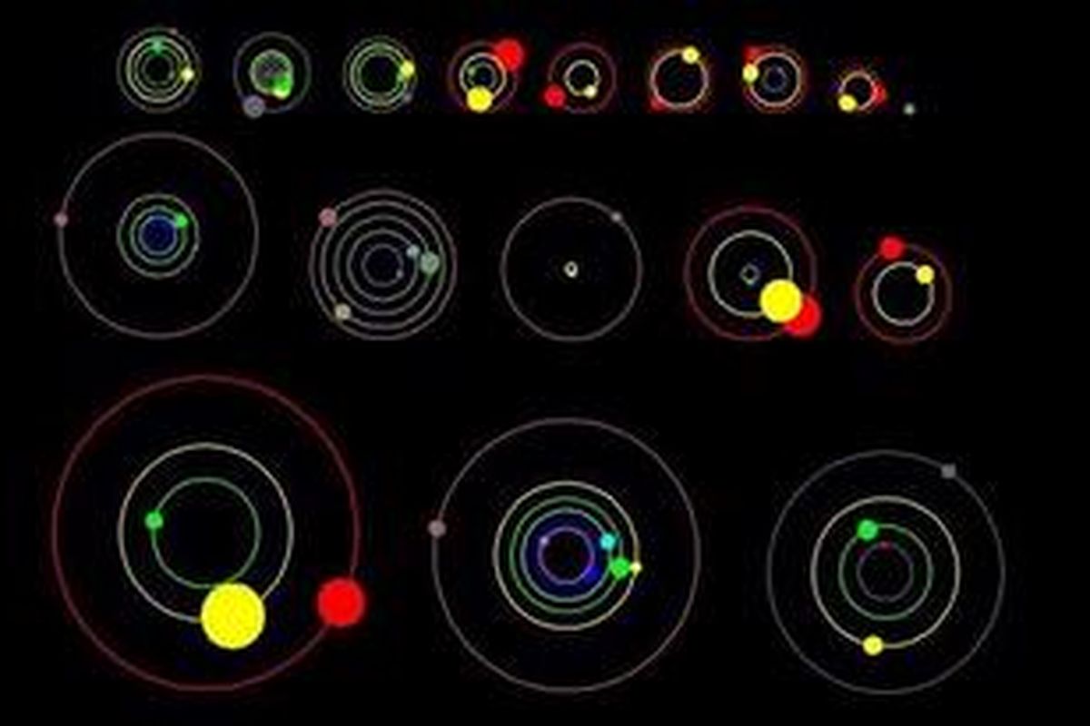 Ilustrasi tata surya dan planet hasil temuan terbaru Kepler. 