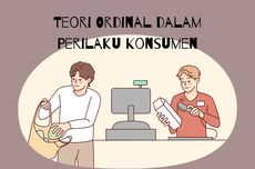 Teori Ordinal dalam Perilaku Konsumen