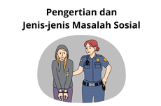 Pengertian dan Jenis-jenis Masalah Sosial