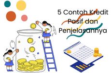 5 Contoh Kredit Pasif dan Penjelasannya