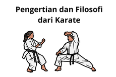 Pengertian dan Filosofi dari Karate