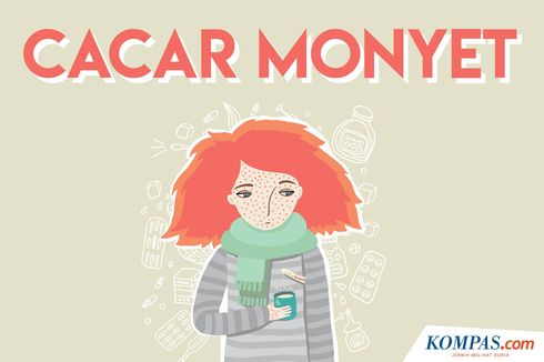 INFOGRAFIK: Mengenal Penyakit Cacar Monyet atau 