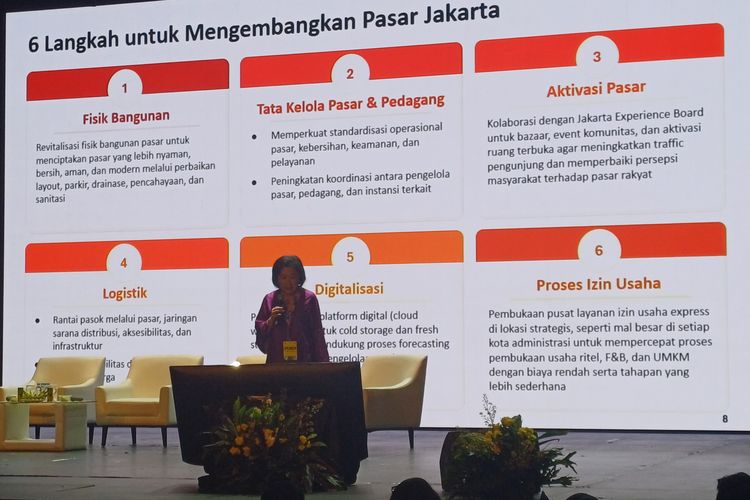 Mari Elka Pangestu: Pasar Jadi Kunci Jakarta Menjadi Kota Global yang Autentik
