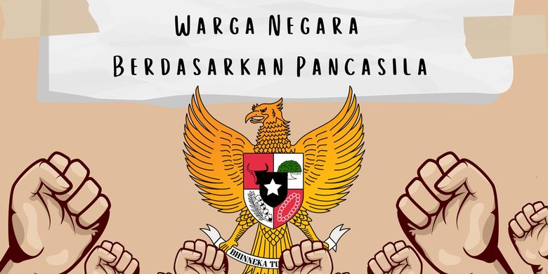 Hak Dan Kewajiban Warga Negara Berdasarkan Pancasila