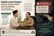 Hadiah untuk Pejabat dalam Perspektif Islam