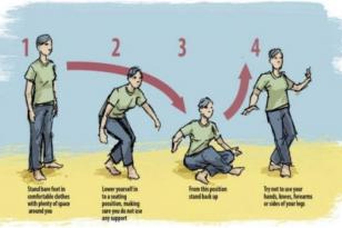 Cara melakukan sitting rising test. 