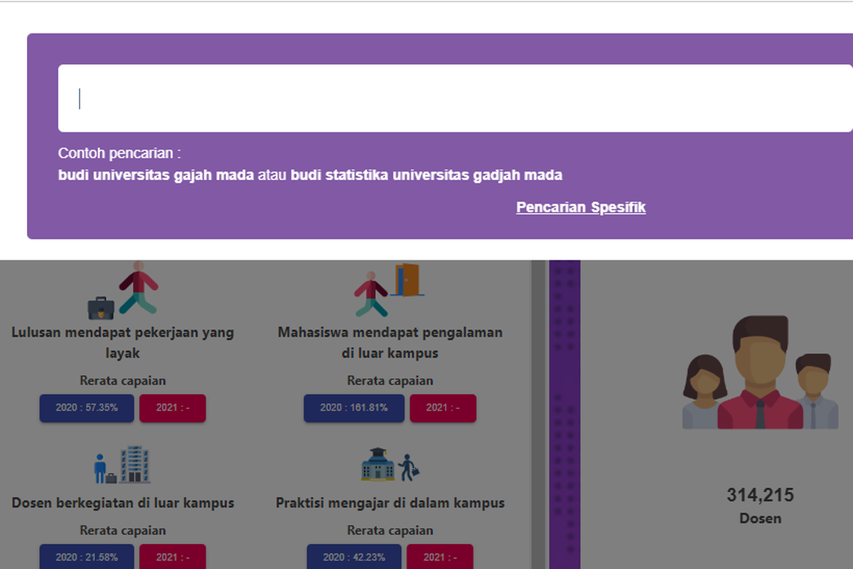 Situs PDDikti dengan alamat web https://pddikti.kemdikbud.go.id/