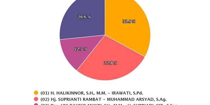 Cegah Kekerasan, Mendikbud Soroti Pentingnya Kerja Sama Sekolah dan Keluarga