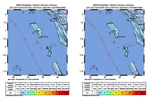 Gempa Magnitudo 6,0 dan 5,2 Guncang Kepulauan Nias, Tak Berpotensi Tsunami