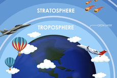 Apa Perbedaan Atmosfer dan Lapisan Ozon? Simak Penjelasan Berikut