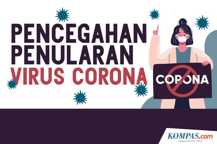 Pencegahan Penularan Virus Corona