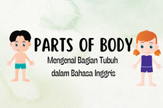 Parts of Body, Mengenal Bagian Tubuh dalam Bahasa Inggris