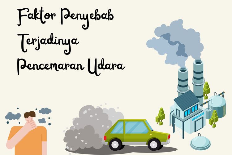 Ada dua faktor penyebab terjadinya pencemaran udara, yakni faktor alam dan faktor manusia.