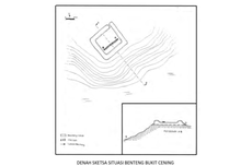 Sejarah Benteng Bukit Cening Peninggalan Kesultanan Lingga