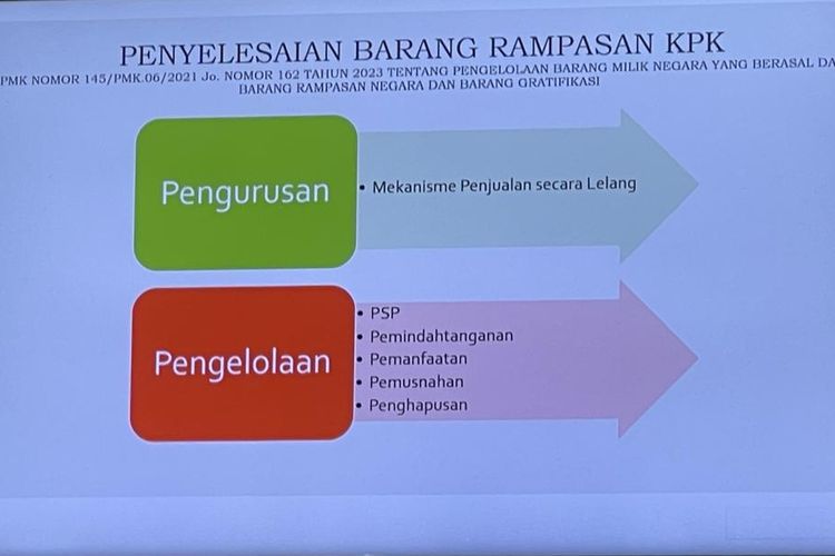 Tak semua barang rampasan KPK akan dilelang