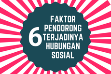 6 Faktor Pendorong Terjadinya Hubungan Sosial