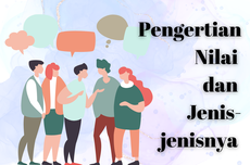 Pengertian Nilai dan Jenis-jenisnya 