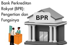 Bank Perkreditan Rakyat: Pengertian dan Fungsinya