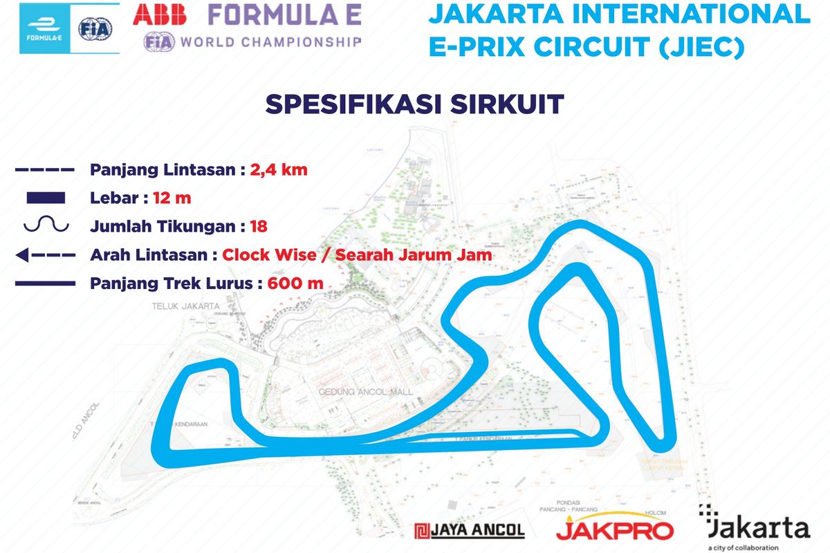 Spesifikasi Sirkuit Ancol untuk Formula E alias Jakarta E-Prix