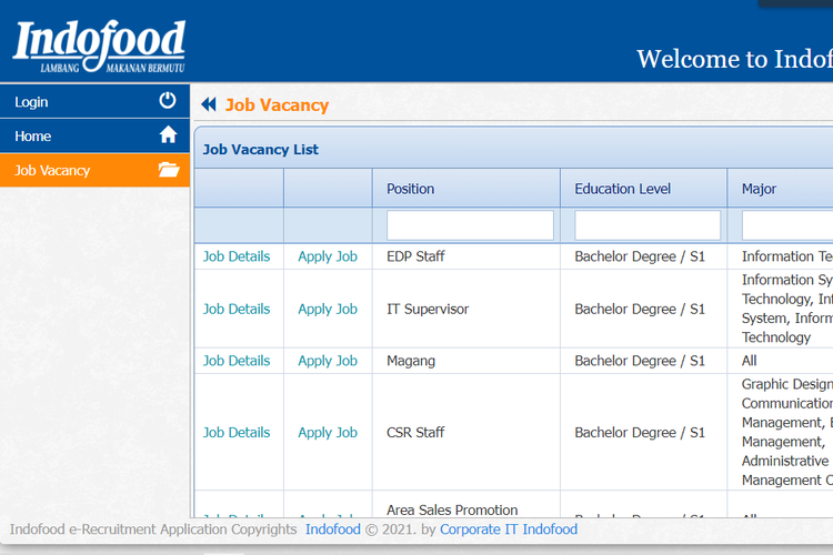 Tangkapan layar sejumlah posisi pekerjaan yang dibuka di PT Indofood Group.