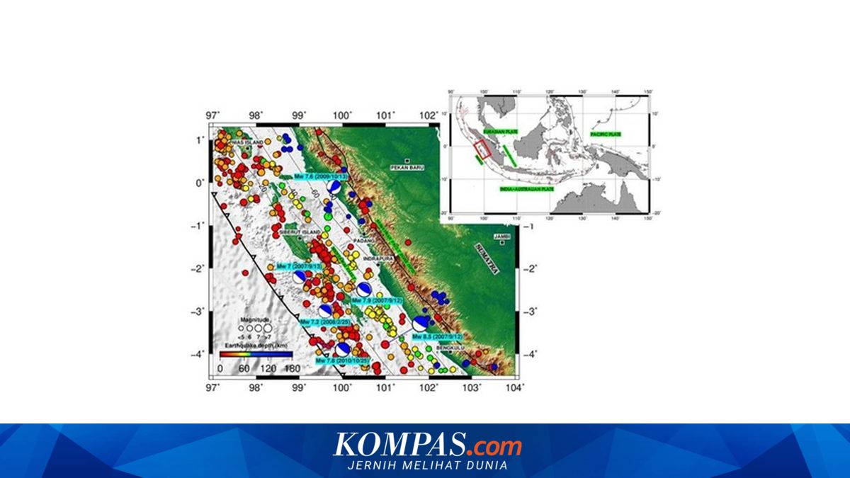 ITB Ungkap Energi Gempa Raksasa Terus Menumpuk di Sumatera, Potensi Magnitudo 8,98