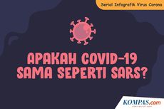 SERIAL INFOGRAFIK VIRUS CORONA: Apakah Covid-19 Sama seperti SARS?
