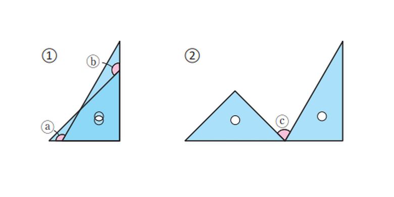 Sudut a, b, dan c yang terbuat dari dua segitiga.