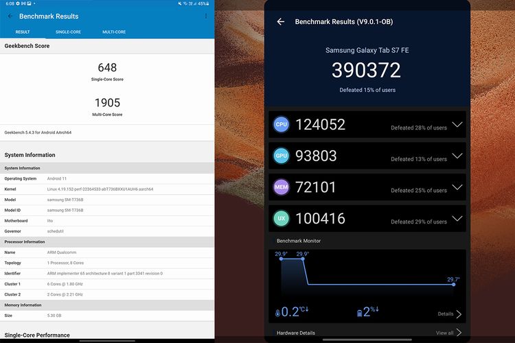 Hasil benchmark Geekbench v5 dan AnTuTu V9 dari Galaxy Tab S7 FE 5G