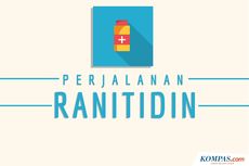 INFOGRAFIK: Perjalanan Ranitidin...