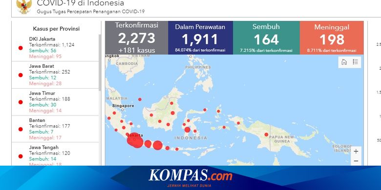 Data Pasien Covid 19 Per 5 April 2 273 Positif Tersebar Di 32 Provinsi Halaman All Kompas Com