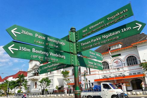 10 Tempat Wisata Gratis di Yogyakarta, Ada Sumbu Filosofi 