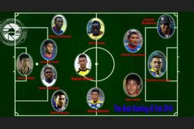 Best XI Indonesia Super League periode Februari 2014.