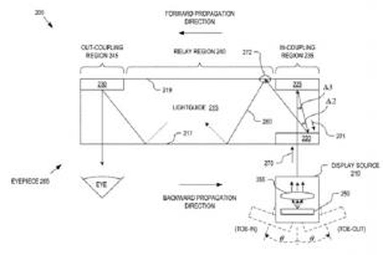 Paten Google tampilkan hologram untuk headset