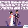 INFOGRAFIK: Protokol Layanan Nikah Kemenag untuk Cegah Penyebaran Virus Corona